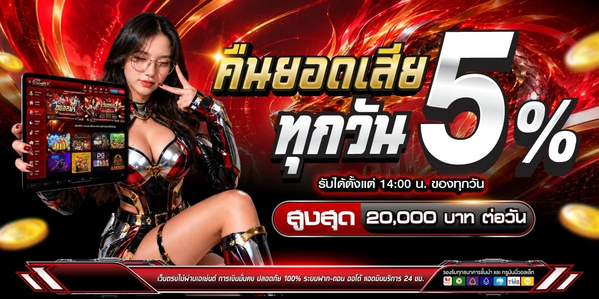 โปรโมชันสมาชิกใหม่ PGPLUS168 รับโบนัสฟรี